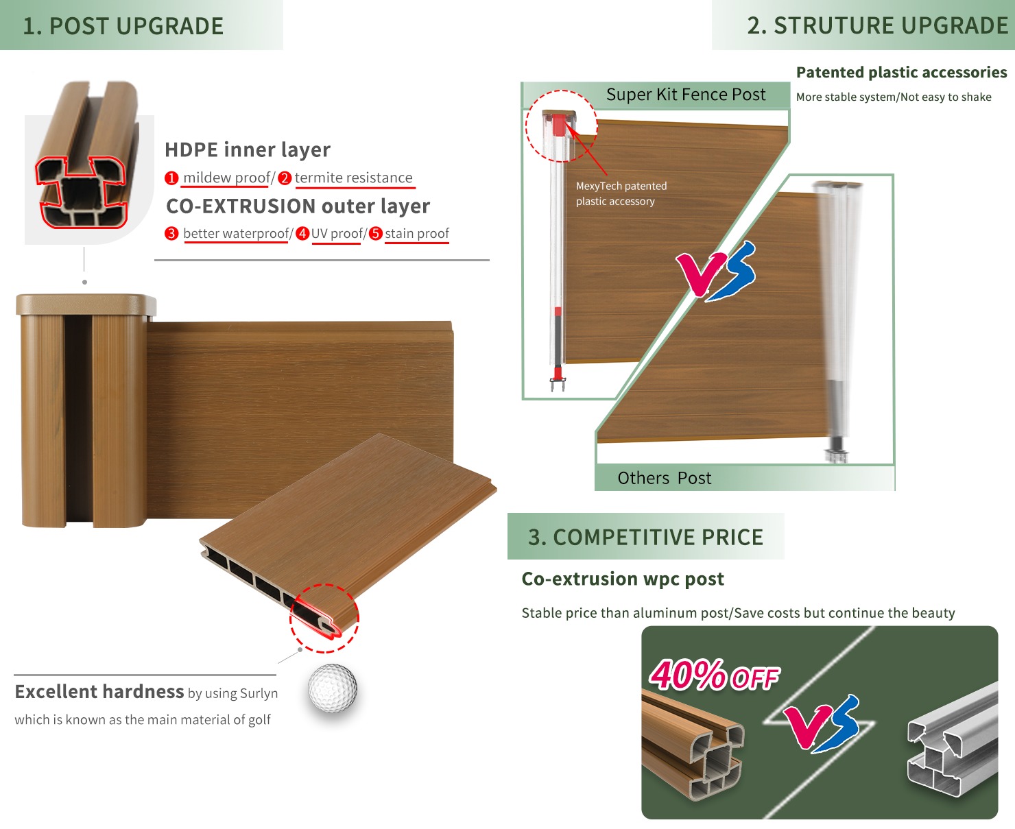 Secure Your Sanctuary: Mustang Fencing & Gates for 77057 Ranches